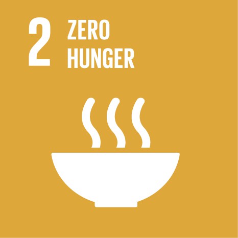 Hunger Zero